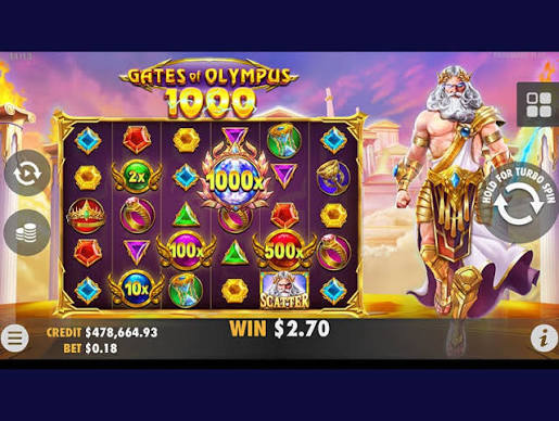 Understanding the Gates of Olympus Multiplier A Guide for Players